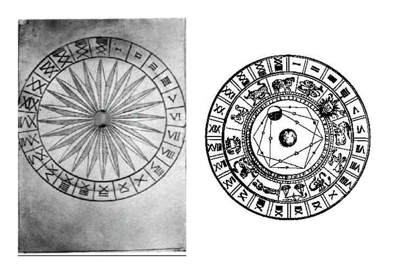 手表盤面羅馬數(shù)字4到底是IV還是IIII？IV和IIII都有人在用-復(fù)刻表