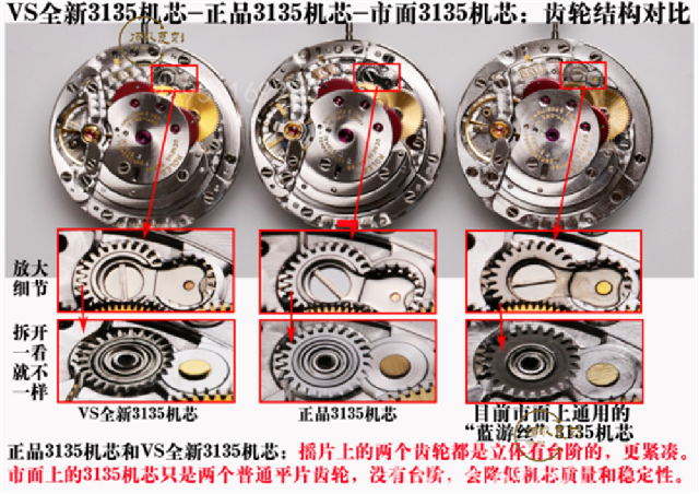VS廠勞力士綠水鬼3135機(jī)芯復(fù)刻做工怎么樣,VS廠綠水鬼-復(fù)刻表