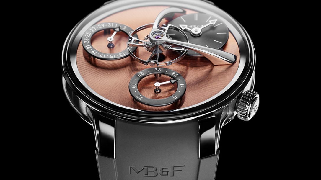 MB&F LM 分體式擒縱機構 EVO 阿聯酋金禧-復刻表