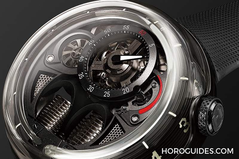 與MR PORTER的時尚合作｜HYT H1.0新成員-復刻表