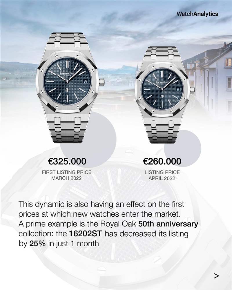 Royal Oak皇家橡樹39mm “Jumbo”超薄表16202ST,3月時的行情為325,000歐元,4月時身價縮水成260,000歐元。 (IG@watchanalytics) AP皇家橡樹、PP金鷹運動手表行情插水單月急跌7.3%揭市場崩盤?-復刻表