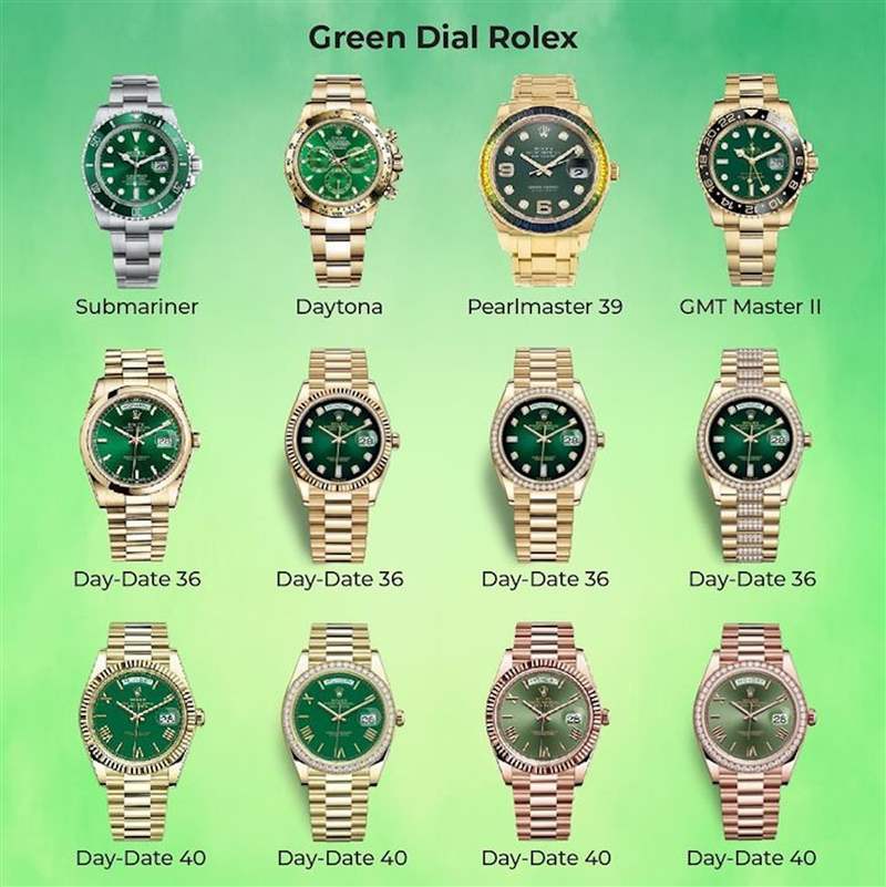 Rolex 76隻綠面手錶大集合(IG@ifuckinglovewatches) 逾70只Rolex綠面手表水鬼、Daytona、Day-Date哪款最得你歡心-復刻表