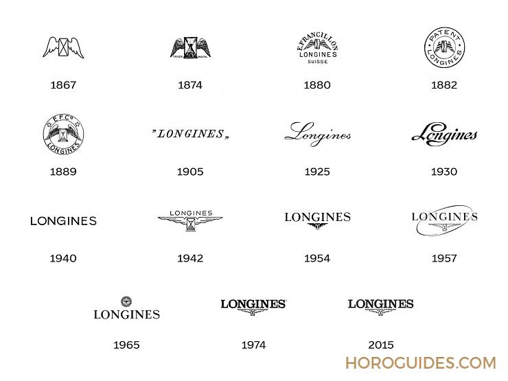 最無可取代的事物是時間浪琴表190周年與Master巨擘系列紀念腕表-復刻表