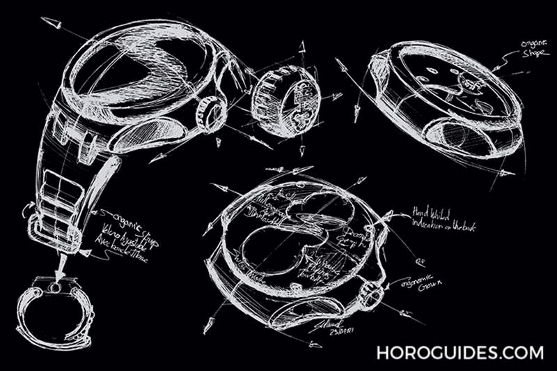 在繁星點點之境看見時間經(jīng)過的痕跡，CORUM概念腕表-復刻表